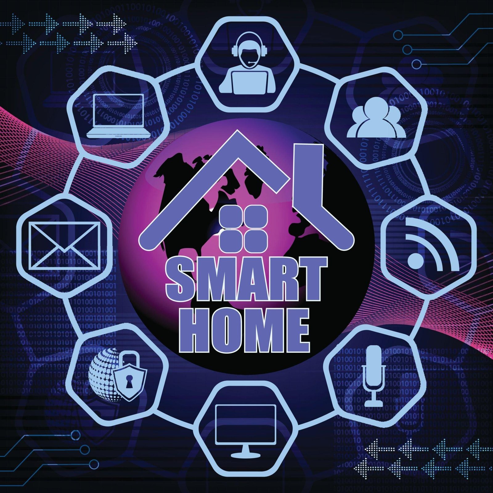 Smart home collection remote programming